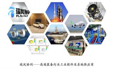 瑞風協同 國家級“專精特新”小巨人，引領CAT工業軟件國產替代新浪潮